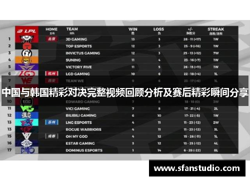 中国与韩国精彩对决完整视频回顾分析及赛后精彩瞬间分享