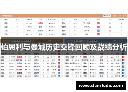 伯恩利与曼城历史交锋回顾及战绩分析